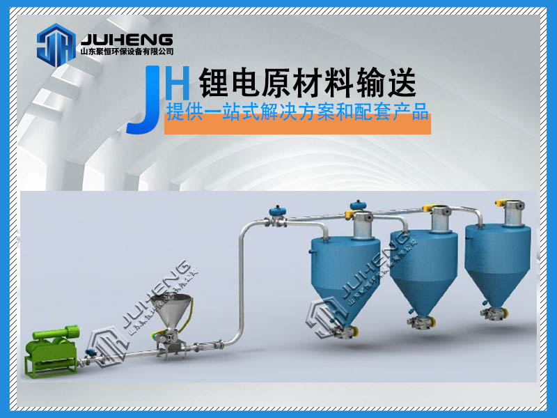 氣力輸送在涂料行業(yè)的應用